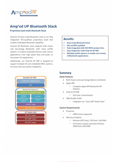 Bluetooth Stack