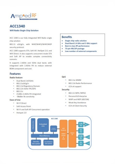 Wi-Fi Controller